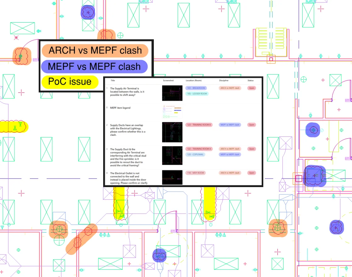 Constructability Review & RFIs Reduction