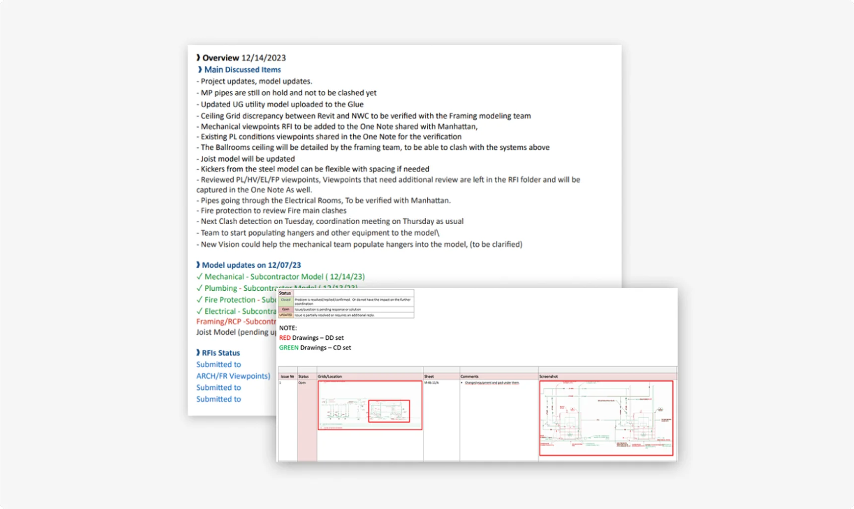 Project Reports
